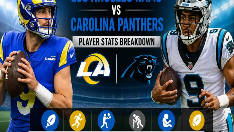 Los Angeles Rams VS Carolina Panthers Match Player Stats